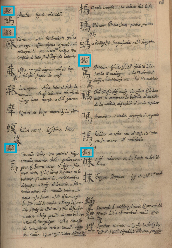 Los cinco tonos de la partícula MA, h. 178r